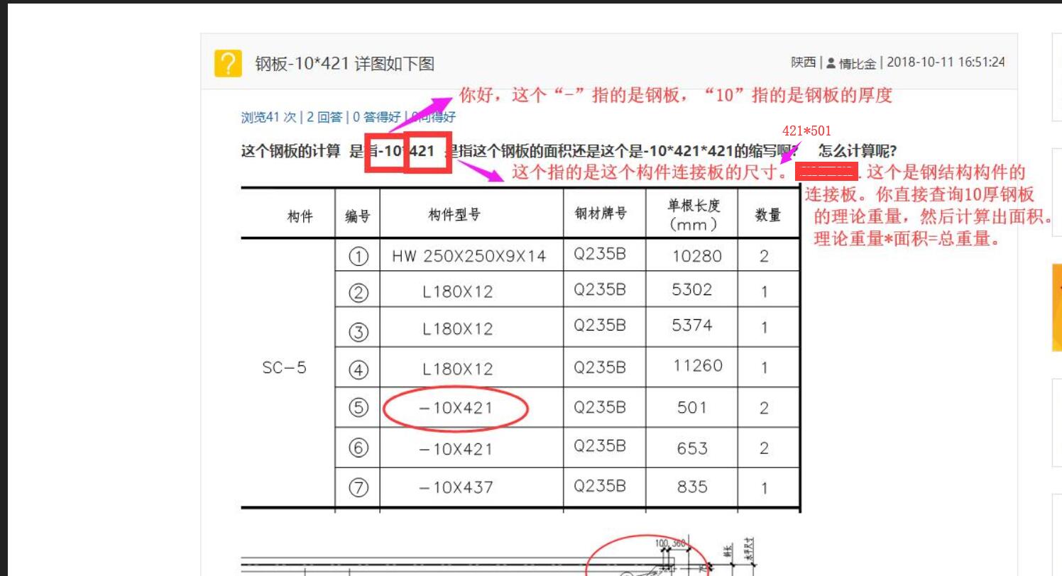 建筑行业快速问答平台-答疑解惑