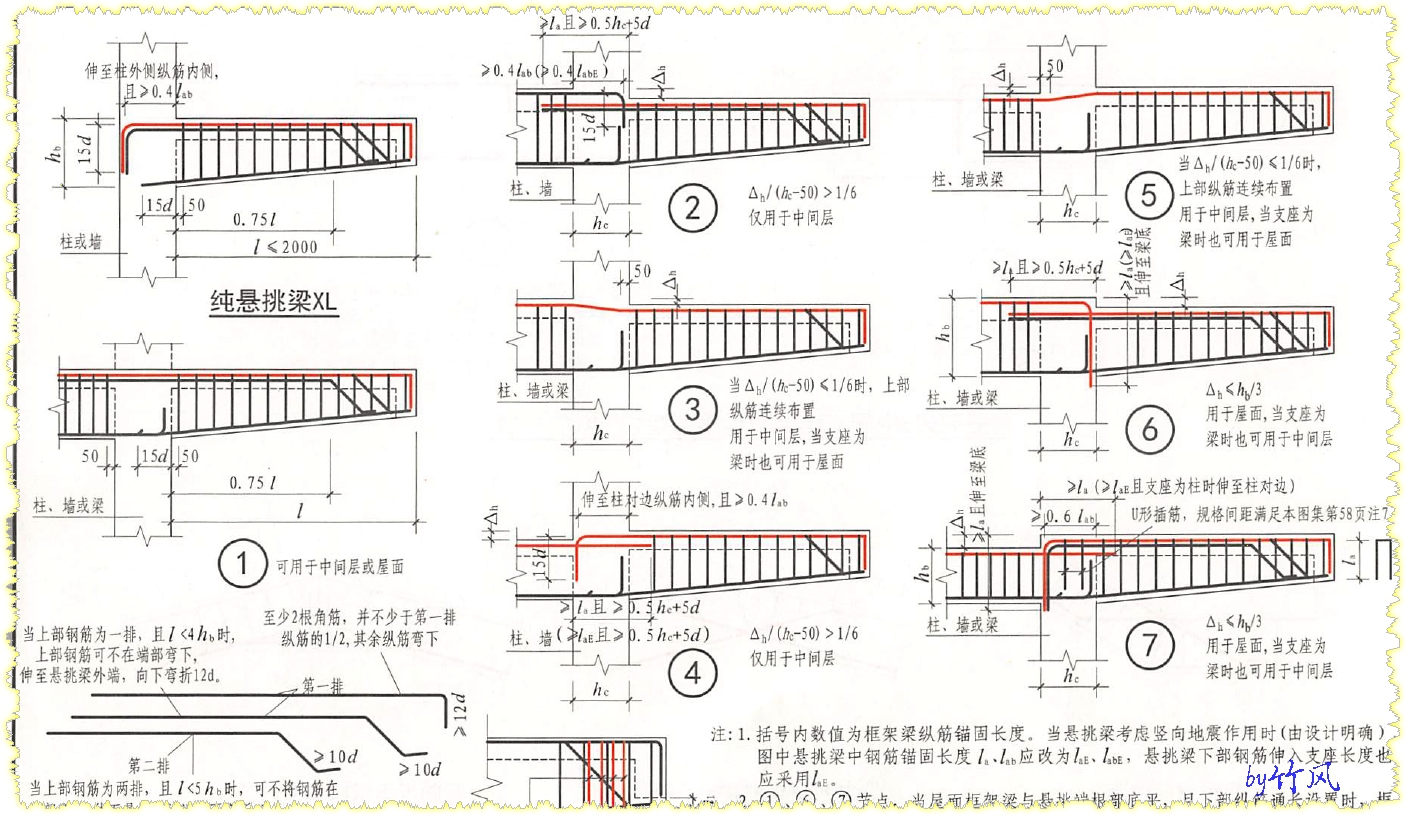 剪力墙