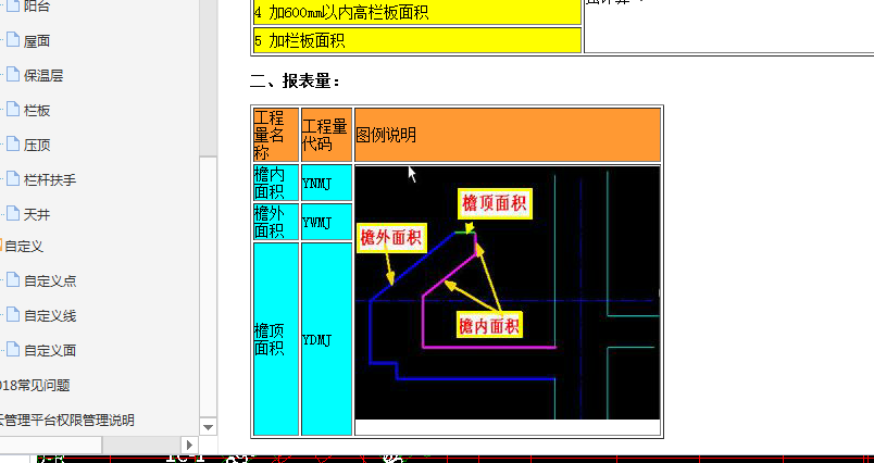 檐