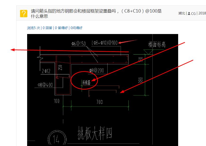 答疑解惑