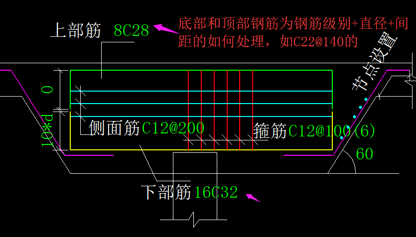 承臺梁