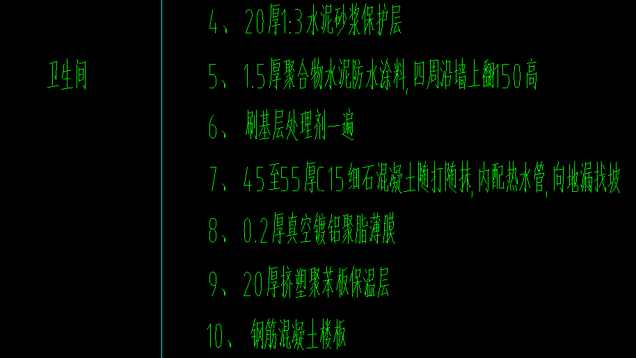 樓地面