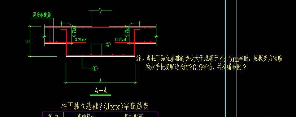 基礎底