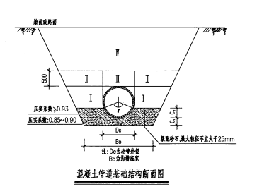 2013清单