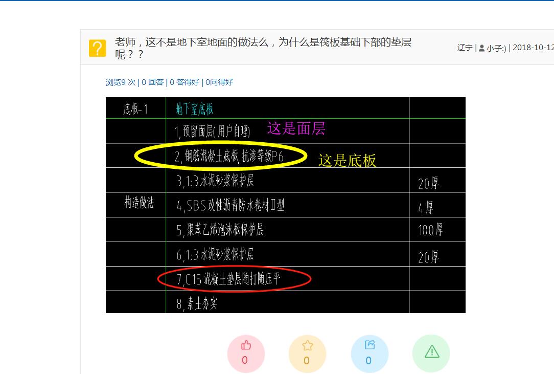 什么是筏板