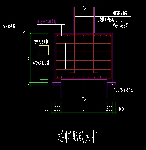 环式配筋