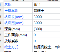 工作面