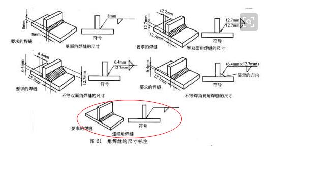 千赢官网首页登录入口服务新干线