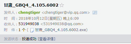 GBQ4