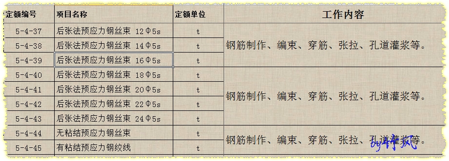 后張法