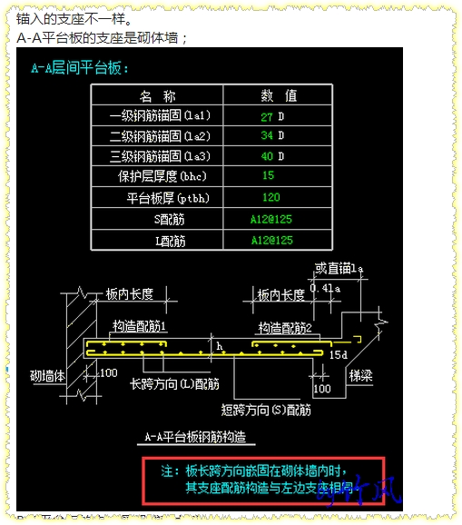 楼梯平台