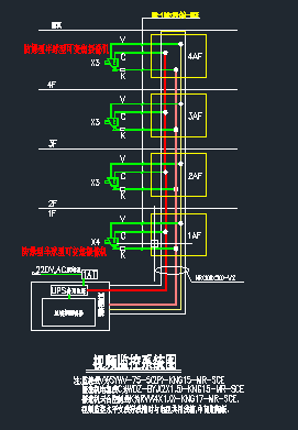 视频线