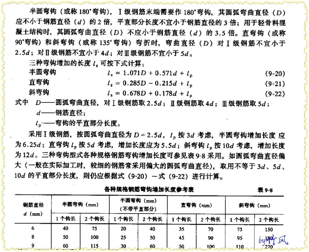 建筑行业快速问答平台-答疑解惑