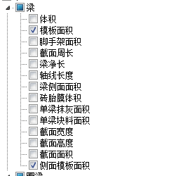 算量