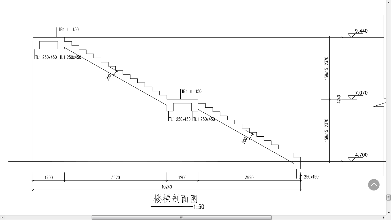 参数输入