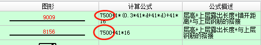 編輯鋼筋
