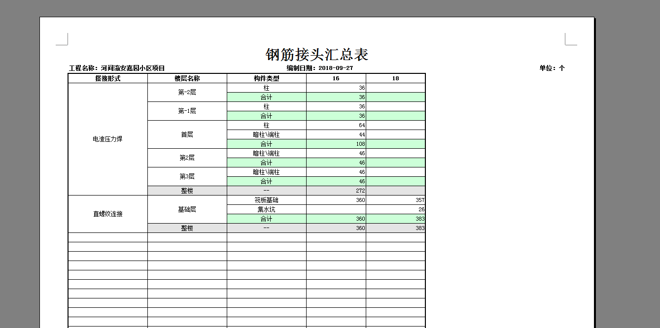 搭接接頭