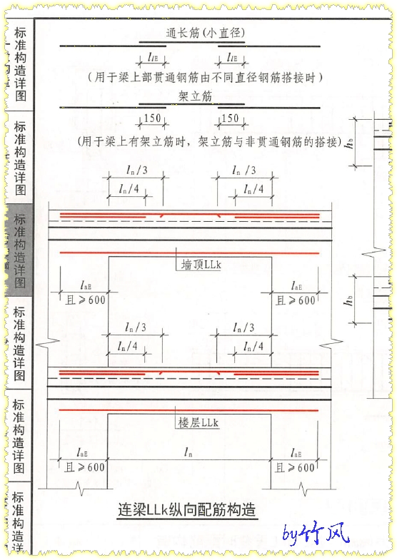 剪力墙