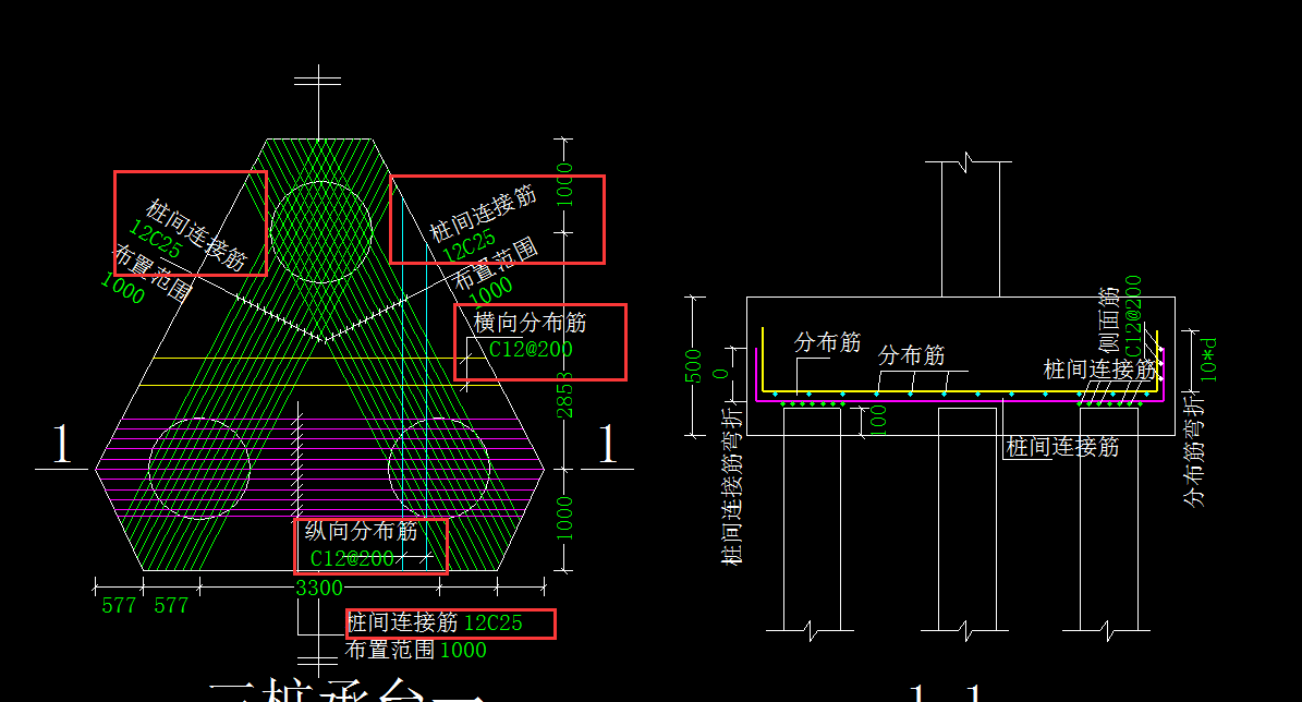 三桩桩承台