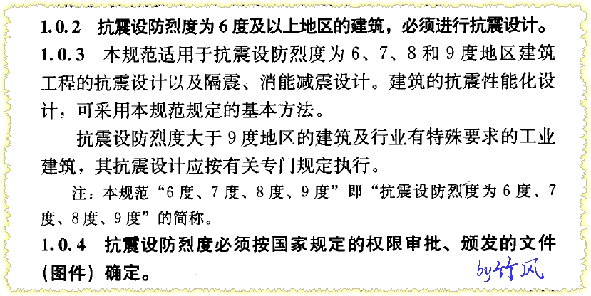 砌體拉結筋