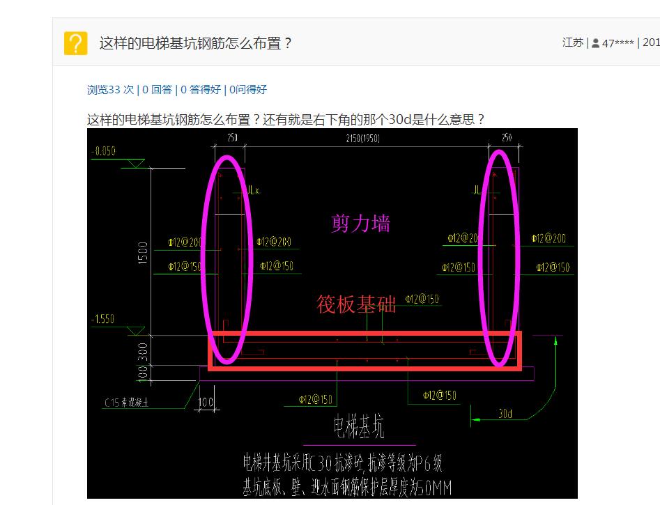 这样的电梯基坑钢筋怎么布置?