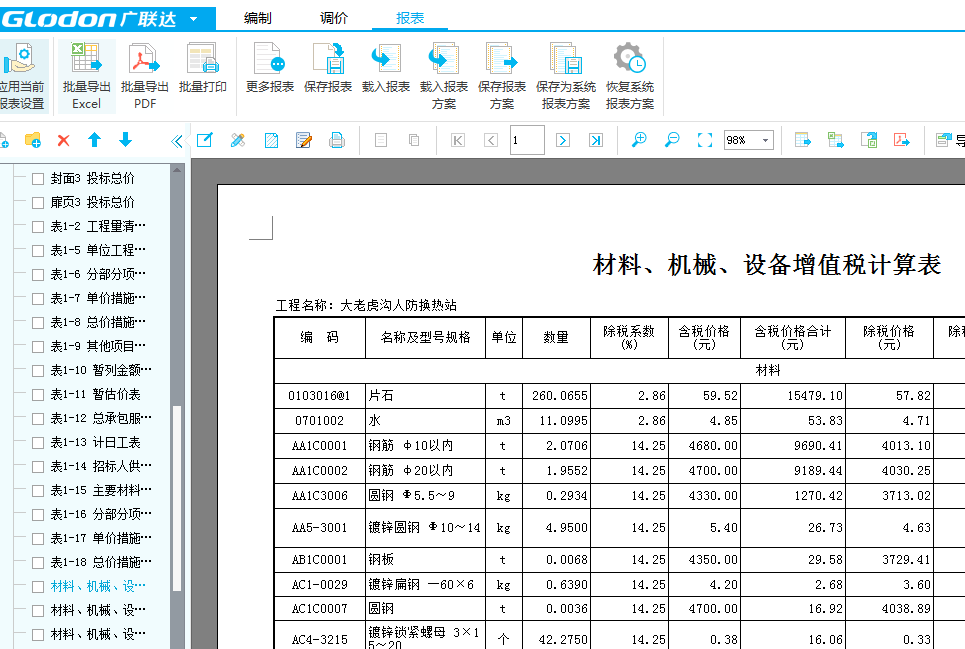 人材机