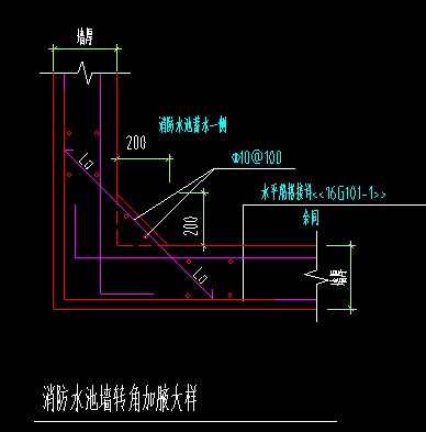 板加腋