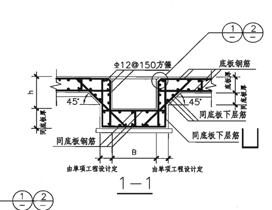 坡度