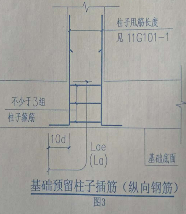 伸入