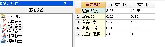 平直段