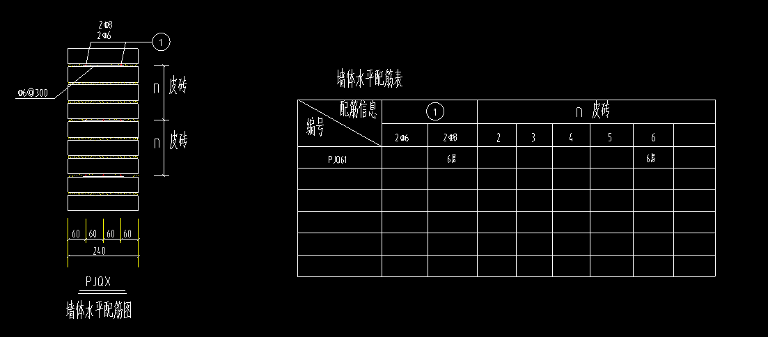 钢筋信息