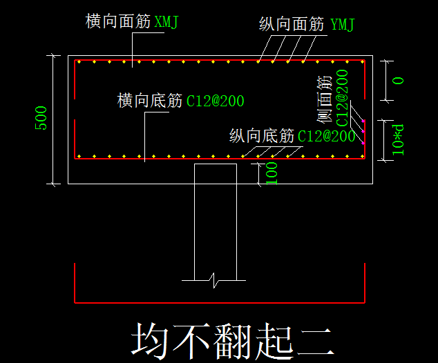 面筋