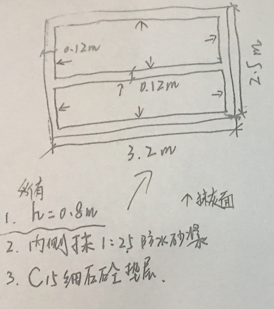 抹灰