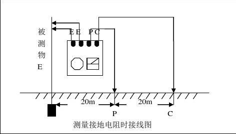 广西壮族自治区