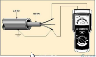 建筑行业快速问答平台-答疑解惑