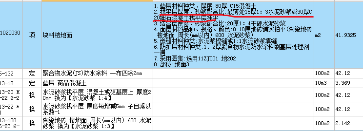 项目特征