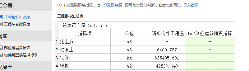 建筑面积