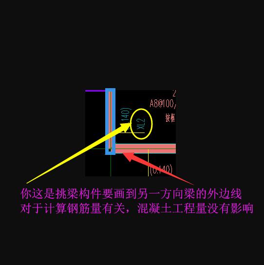 边界