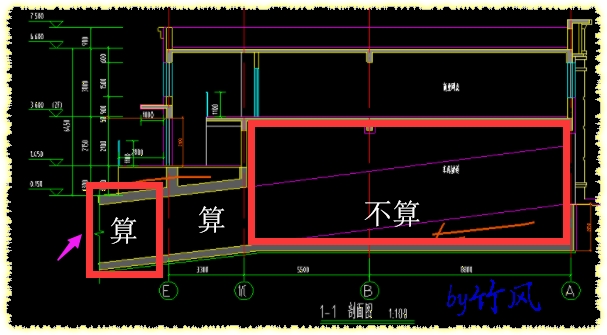 建筑面积