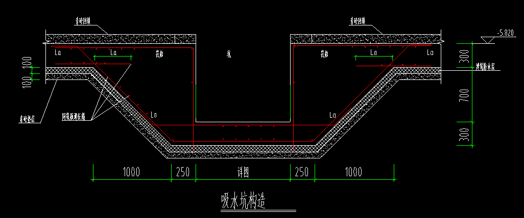 晚上好詹老师请问集水坑怎么定义才合适呢