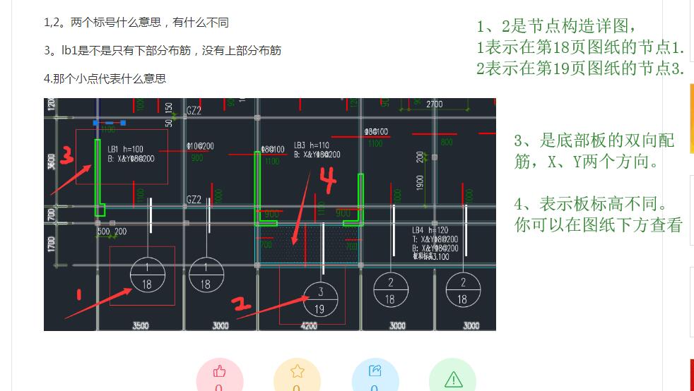 標(biāo)號(hào)