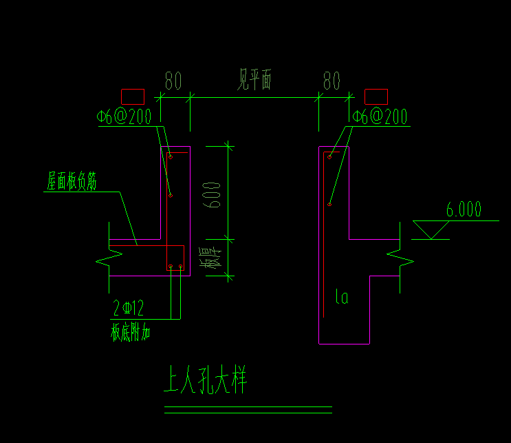 屋面上人孔可以用栏板代替吗,如何配筋的