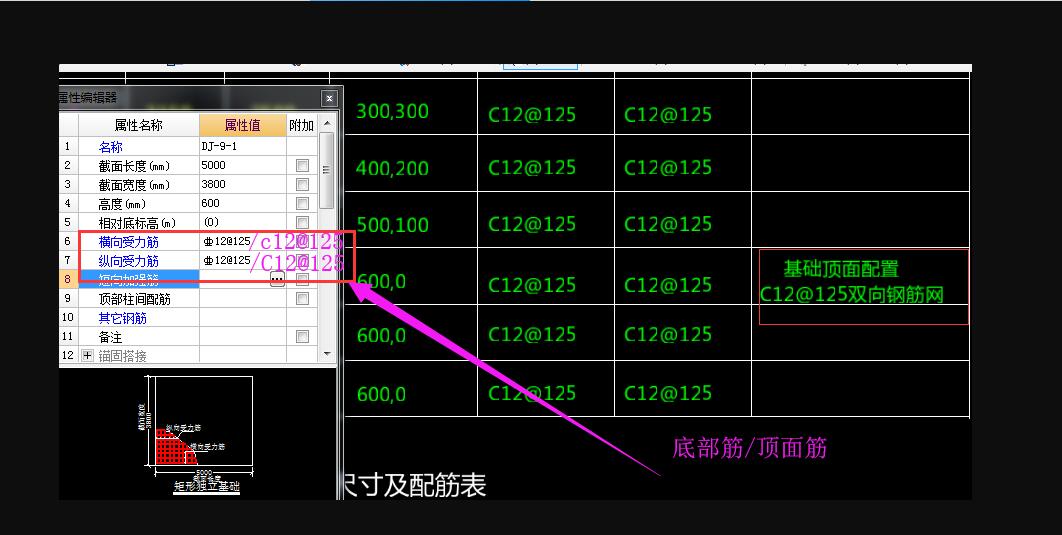 怎么布置