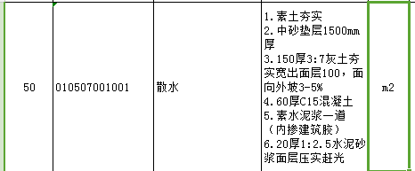 包括散水