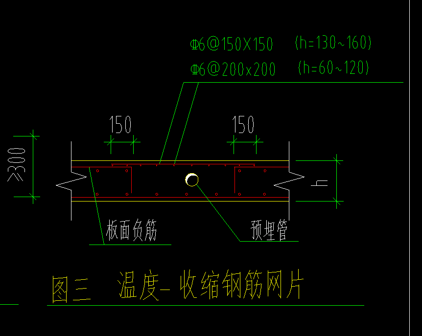 温度筋