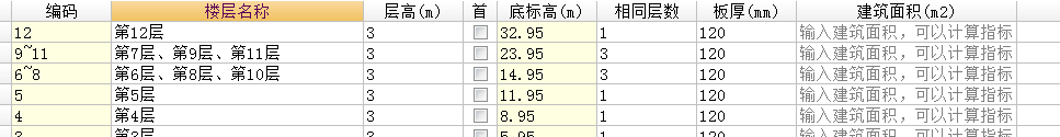 設置問題