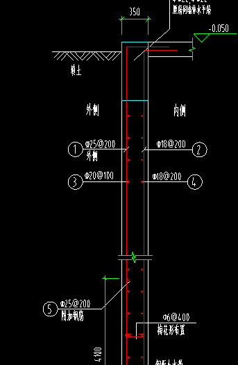 剪力墙钢筋