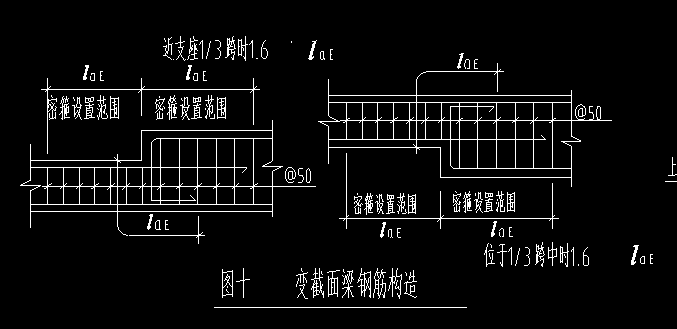 构件转换