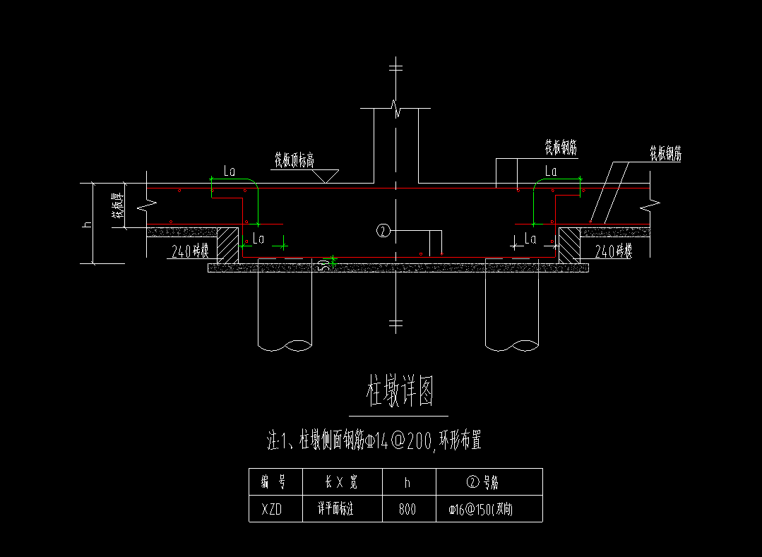 柱墩