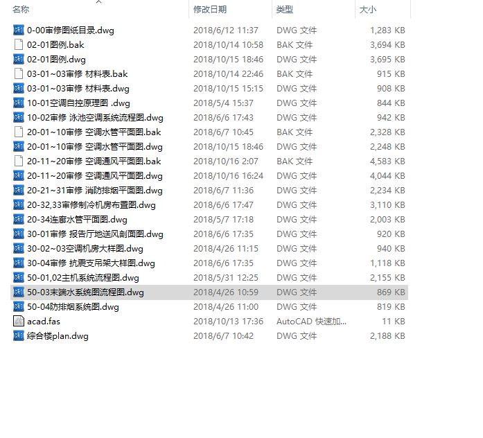 概算怎么做
